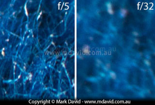 diffraction