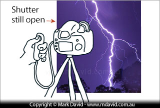 lightning photography technique